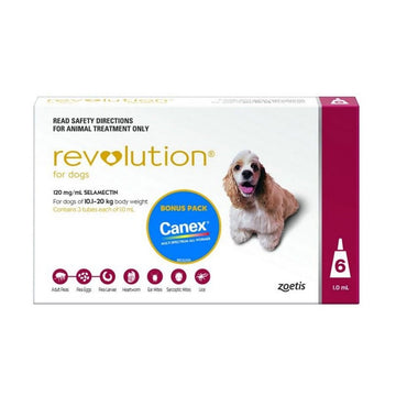 Petsleisure Pet Flea & Tick Control